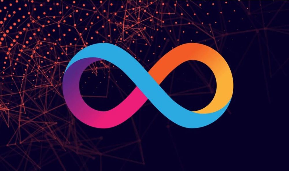 ICP: A decentralized "World Computer" platform with the goal of rebuilding the entire Internet